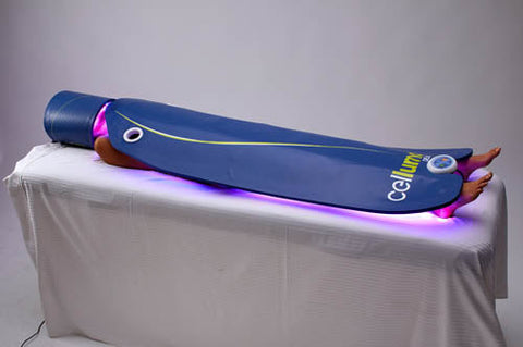 Terapia światłem czerwonym na zmarszczki