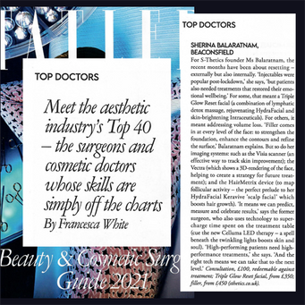 Aesthetic Industry's Top 40 in Tatler Magazine